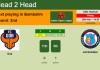 H2H, PREDICTION. Goa vs Jamshedpur | Odds, preview, pick, kick-off time 26-11-2021 - Indian Super League