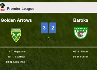 Golden Arrows draws 0-0 with Baroka on Sunday