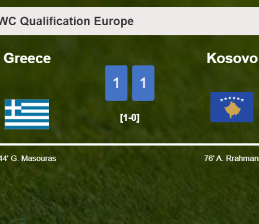 Greece and Kosovo draw 1-1 on Sunday