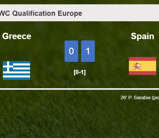 Spain defeats Greece 1-0 with a goal scored by P. Sarabia
