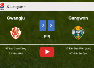 Gwangju and Gangwon draw 2-2 on Sunday. HIGHLIGHTS