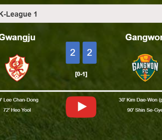 Gwangju and Gangwon draw 2-2 on Sunday. HIGHLIGHTS