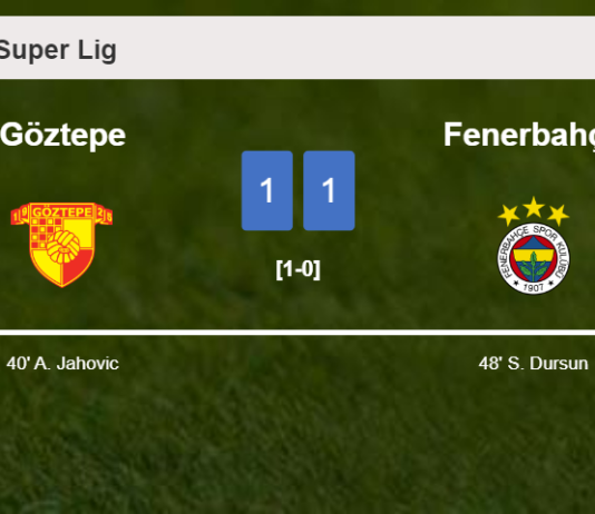 Göztepe and Fenerbahçe draw 1-1 on Monday