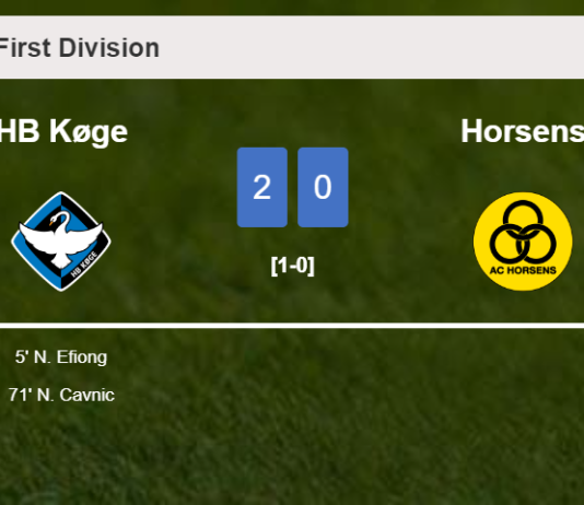 HB Køge prevails over Horsens 2-0 on Monday