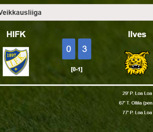 Ilves prevails over HIFK 3-0