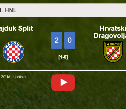 Hajduk Split prevails over Hrvatski Dragovoljac 2-0 on Saturday. HIGHLIGHTS