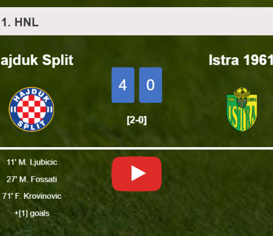 Hajduk Split destroys Istra 1961 4-0 with a fantastic performance. HIGHLIGHTS