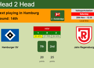 H2H, PREDICTION. Hamburger SV vs Jahn Regensburg | Odds, preview, pick, kick-off time 20-11-2021 - 2. Bundesliga