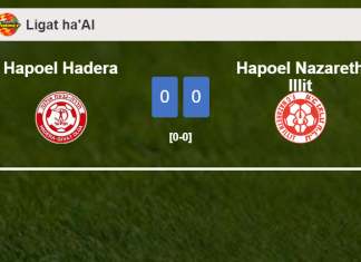 Hapoel Hadera draws 0-0 with Hapoel Nazareth Illit on Sunday