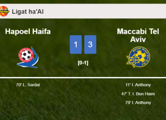 Maccabi Tel Aviv prevails over Hapoel Haifa 3-1 with 2 goals from I. Anthony