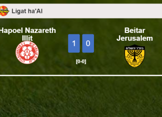 Hapoel Nazareth Illit prevails over Beitar Jerusalem 1-0 with a late goal scored by O. Dgani
