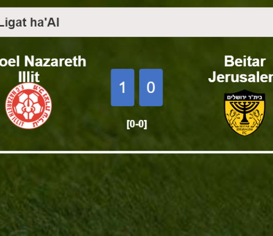Hapoel Nazareth Illit prevails over Beitar Jerusalem 1-0 with a late goal scored by O. Dgani