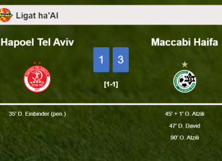 Maccabi Haifa overcomes Hapoel Tel Aviv 3-1 with 2 goals from O. Atzili