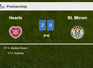 Hearts tops St. Mirren 2-0 on Saturday