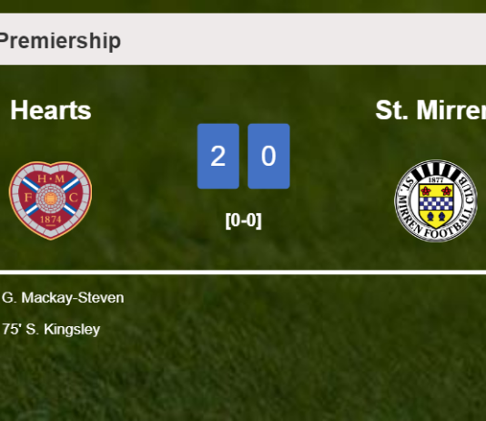 Hearts tops St. Mirren 2-0 on Saturday