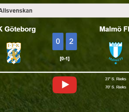 S. Rieks scores a double to give a 2-0 win to Malmö FF over IFK Göteborg. HIGHLIGHTS