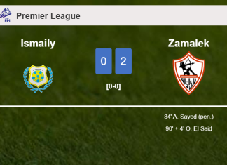 Zamalek prevails over Ismaily 2-0 on Friday