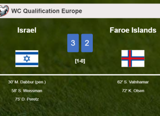 Israel tops Faroe Islands 3-2