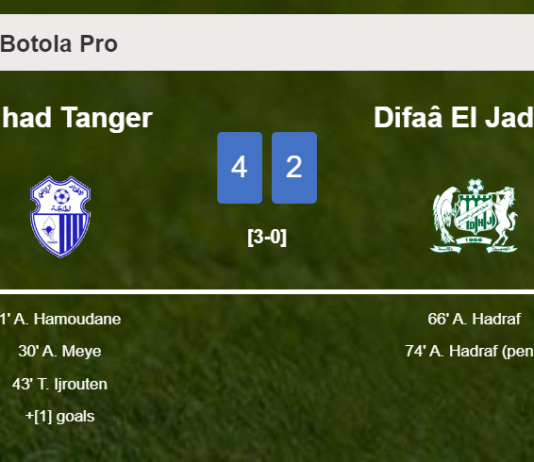 Ittihad Tanger defeats Difaâ El Jadida 4-2