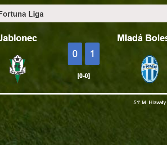 Mladá Boleslav defeats Jablonec 1-0 with a goal scored by M. Hlavaty