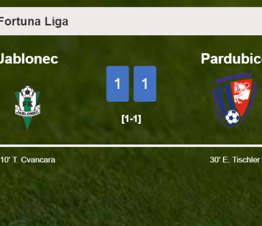Jablonec and Pardubice draw 1-1 on Sunday