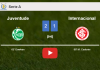 Juventude snatches a 2-1 win against Internacional. HIGHLIGHTS