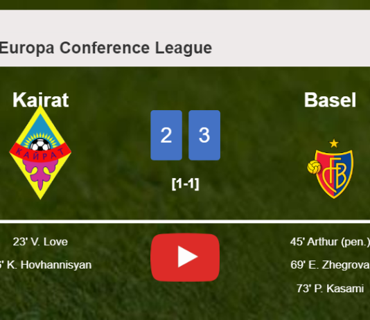 Basel conquers Kairat after recovering from a 2-1 deficit. HIGHLIGHTS
