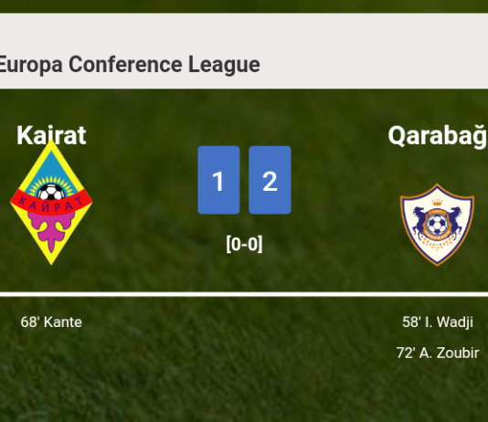 Qarabağ defeats Kairat 2-1