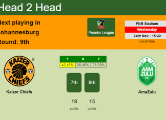 H2H, PREDICTION. Kaizer Chiefs vs AmaZulu | Odds, preview, pick, kick-off time 24-11-2021 - Premier League