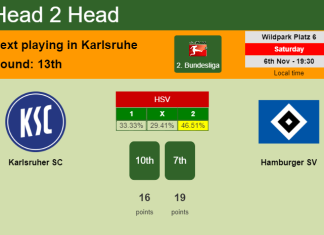 H2H, PREDICTION. Karlsruher SC vs Hamburger SV | Odds, preview, pick 06-11-2021 - 2. Bundesliga