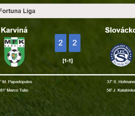 Karviná and Slovácko draw 2-2 on Sunday