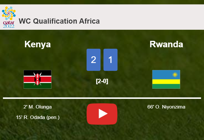 Kenya conquers Rwanda 2-1. HIGHLIGHTS