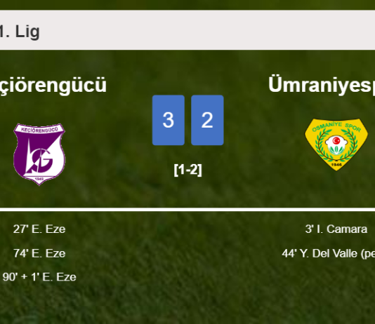Keçiörengücü beats Ümraniyespor 3-2 with 3 goals from E. Eze