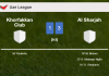 Al Sharjah overcomes Khorfakkan Club 3-1
