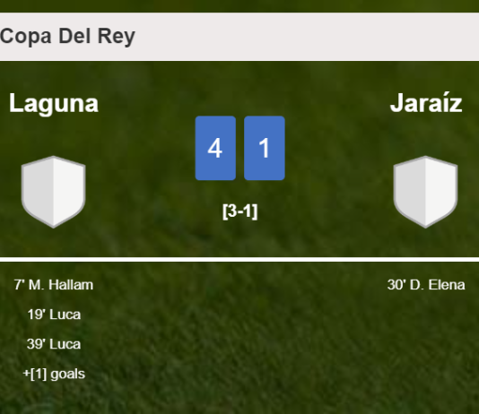 Laguna wipes out Jaraíz 4-1 showing huge dominance