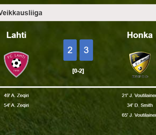 Honka demolishes Lahti 3-2 with 2 goals from J. Voutilainen