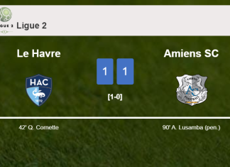 Amiens SC seizes a draw against Le Havre
