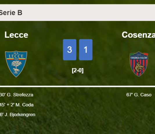Lecce beats Cosenza 3-1