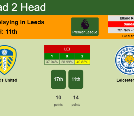 H2H, PREDICTION. Leeds United vs Leicester City | Odds, preview, pick 07-11-2021 - Premier League
