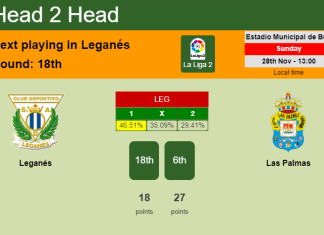 H2H, PREDICTION. Leganés vs Las Palmas | Odds, preview, pick, kick-off time 28-11-2021 - La Liga 2