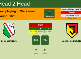 H2H, PREDICTION. Legia Warszawa vs Jagiellonia Białystok | Odds, preview, pick, kick-off time 28-11-2021 - Ekstraklasa