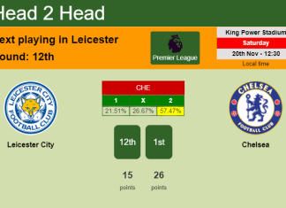 H2H, PREDICTION. Leicester City vs Chelsea | Odds, preview, pick, kick-off time 20-11-2021 - Premier League