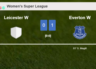 Everton conquers Leicester 1-0 with a goal scored by S. Magill