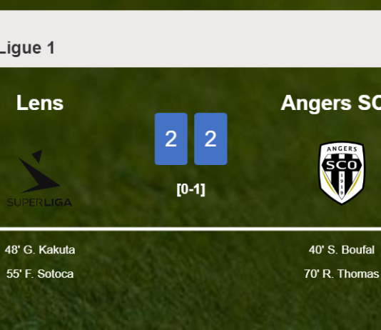 Lens and Angers SCO draw 2-2 on Friday