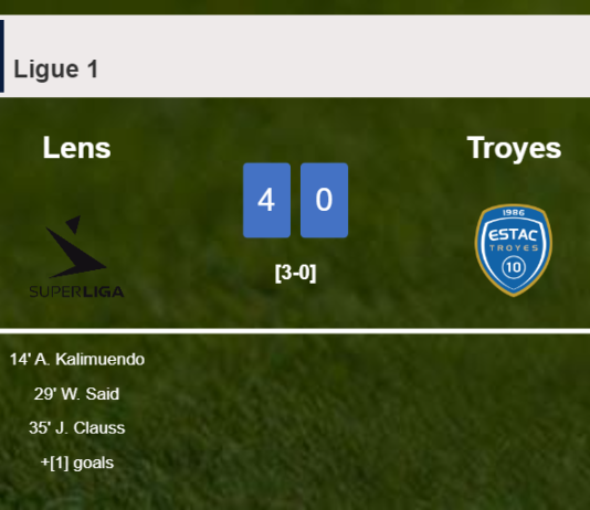 Lens obliterates Troyes 4-0 showing huge dominance