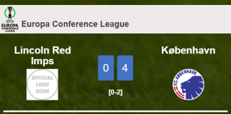 København defeats Lincoln Red Imps 4-0 after playing a incredible match