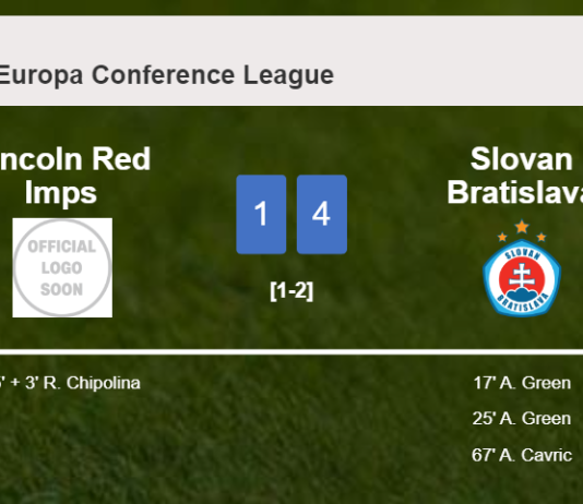 Slovan Bratislava overcomes Lincoln Red Imps 4-1
