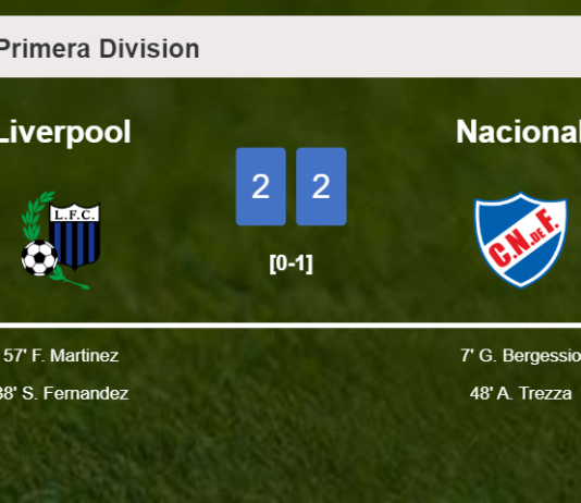 Liverpool manages to draw 2-2 with Nacional after recovering a 0-2 deficit