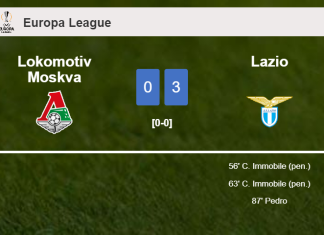 Lazio beats Lokomotiv Moskva 3-0