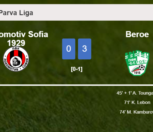 Beroe beats Lokomotiv Sofia 1929 3-0